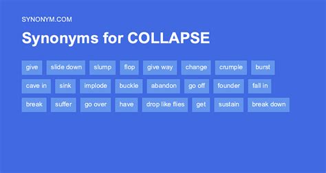 collapse antonym|86 Synonyms & Antonyms for COLLAPSE .